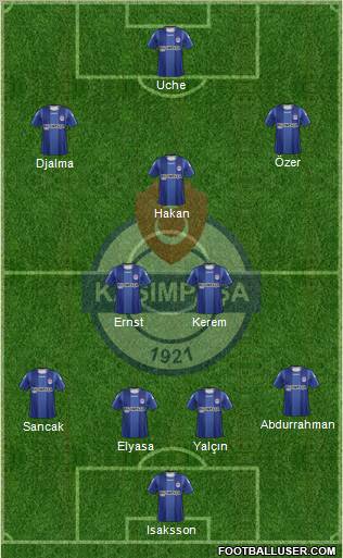 Kasimpasa Formation 2012