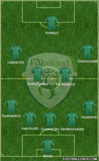 Ireland Formation 2012