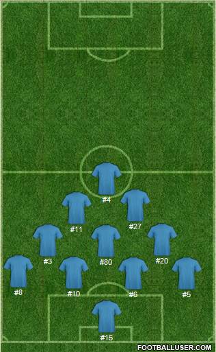 Los Angeles Galaxy Formation 2012