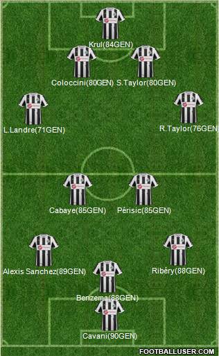 Newcastle United Formation 2012