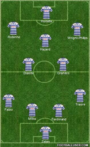 Queens Park Rangers Formation 2012