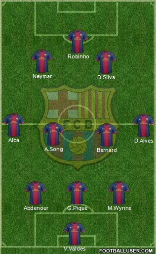 F.C. Barcelona Formation 2012