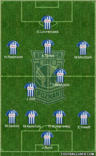 Lech Poznan Formation 2012