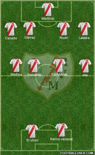 Rayo Vallecano de Madrid S.A.D. Formation 2012