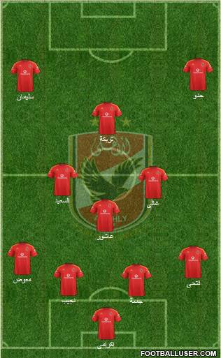 Al-Ahly Sporting Club Formation 2012