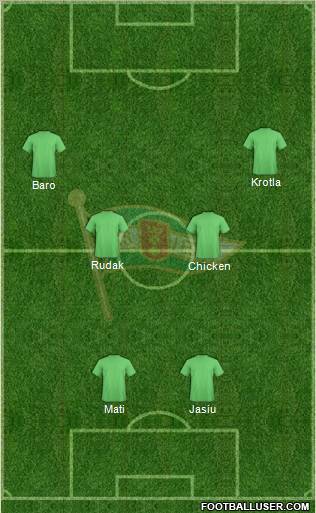 Lechia Gdansk Formation 2012