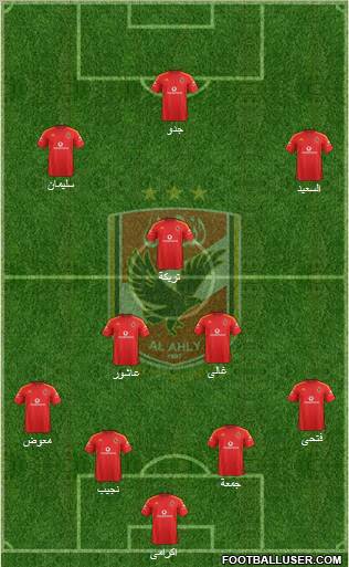 Al-Ahly Sporting Club Formation 2012