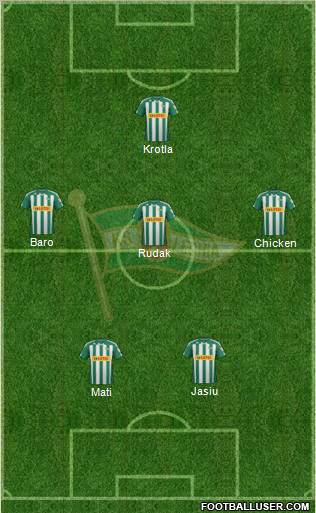 Lechia Gdansk Formation 2012