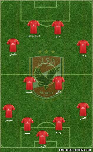 Al-Ahly Sporting Club Formation 2012