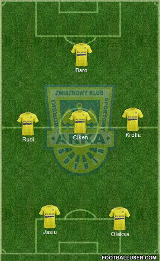 Arka Gdynia Formation 2012