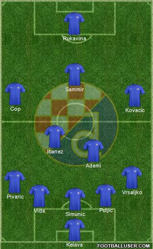 NK Dinamo Formation 2012