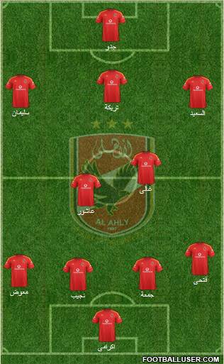 Al-Ahly Sporting Club Formation 2012