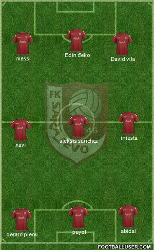 FK Sarajevo Formation 2012