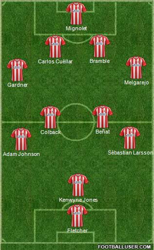 Sunderland Formation 2012