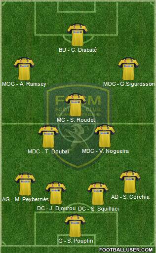 FC Sochaux-Montbéliard Formation 2012