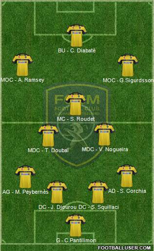 FC Sochaux-Montbéliard Formation 2012