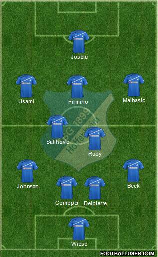 TSG 1899 Hoffenheim Formation 2012