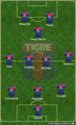 Tigre Formation 2012