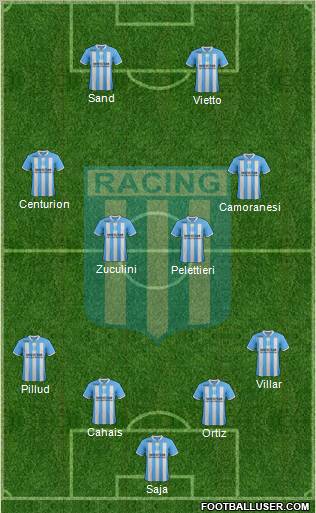 Racing Club Formation 2012