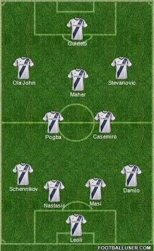 Los Angeles Galaxy Formation 2012