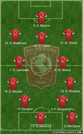 FC Twente Formation 2012