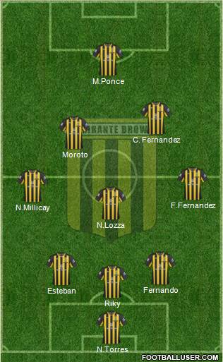 Almirante Brown Formation 2012