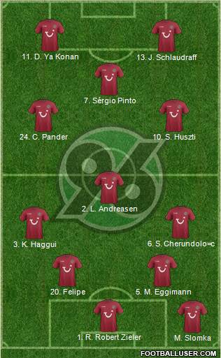 Hannover 96 Formation 2012