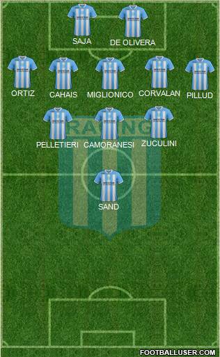 Racing Club Formation 2012