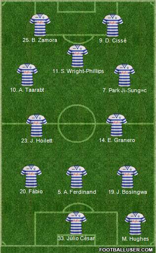 Queens Park Rangers Formation 2012