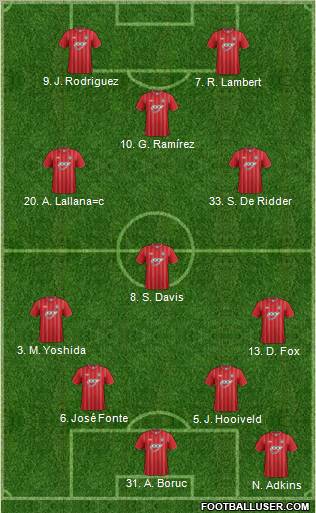 Southampton Formation 2012