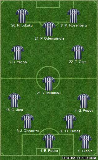 West Bromwich Albion Formation 2012