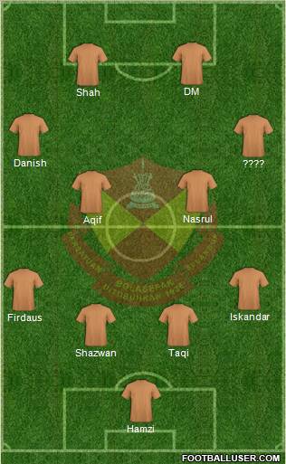 Selangor Formation 2012