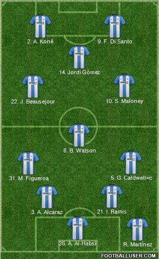 Wigan Athletic Formation 2012