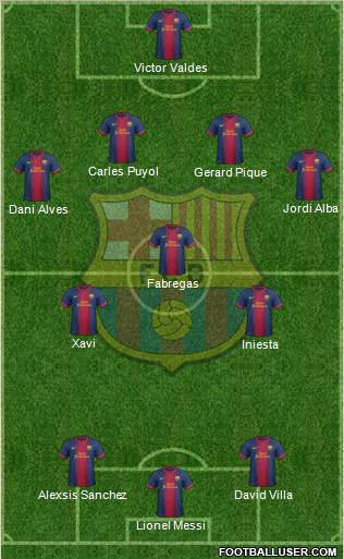 F.C. Barcelona Formation 2012