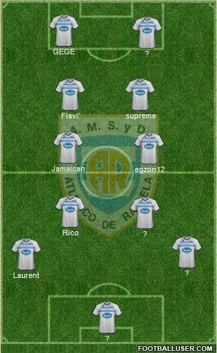 Atlético Rafaela Formation 2012