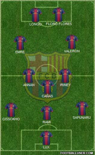 F.C. Barcelona B Formation 2012