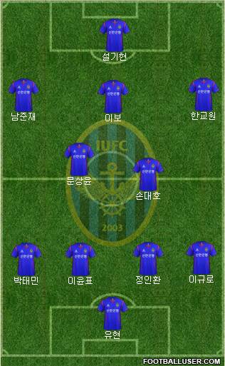 Incheon United Formation 2012