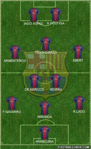 F.C. Barcelona Formation 2012