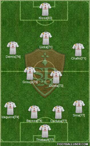 Stade Brestois 29 Formation 2012