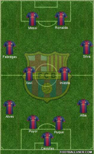 F.C. Barcelona Formation 2012