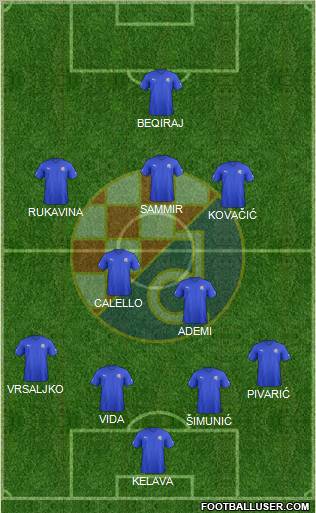 NK Dinamo Formation 2012