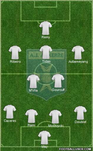 A.J. Auxerre Formation 2012