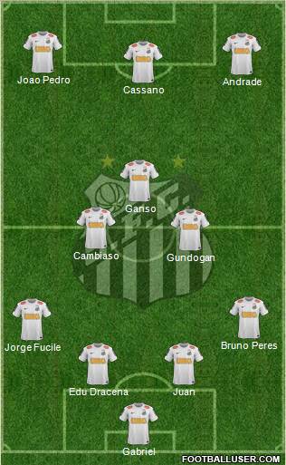 Santos FC Formation 2012