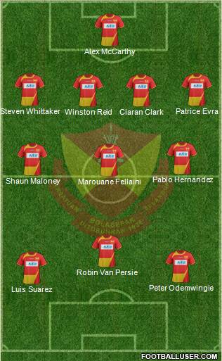 Selangor Formation 2012