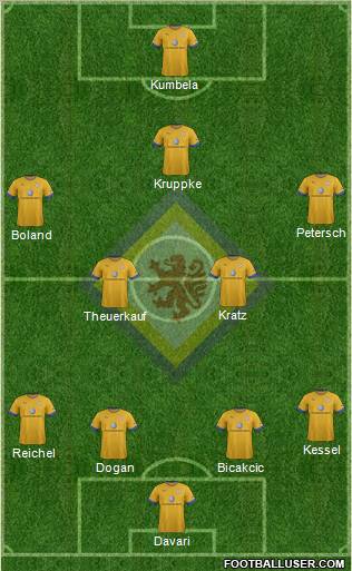 Braunschweiger TSV Eintracht Formation 2012