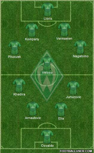 Werder Bremen Formation 2012