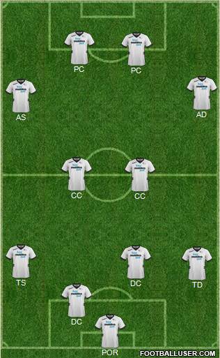 Derby County Formation 2012