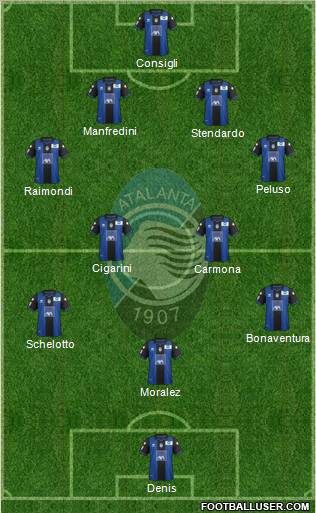 Atalanta Formation 2012