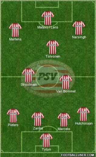 PSV Formation 2012