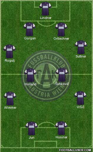 FK Austria Wien Formation 2012